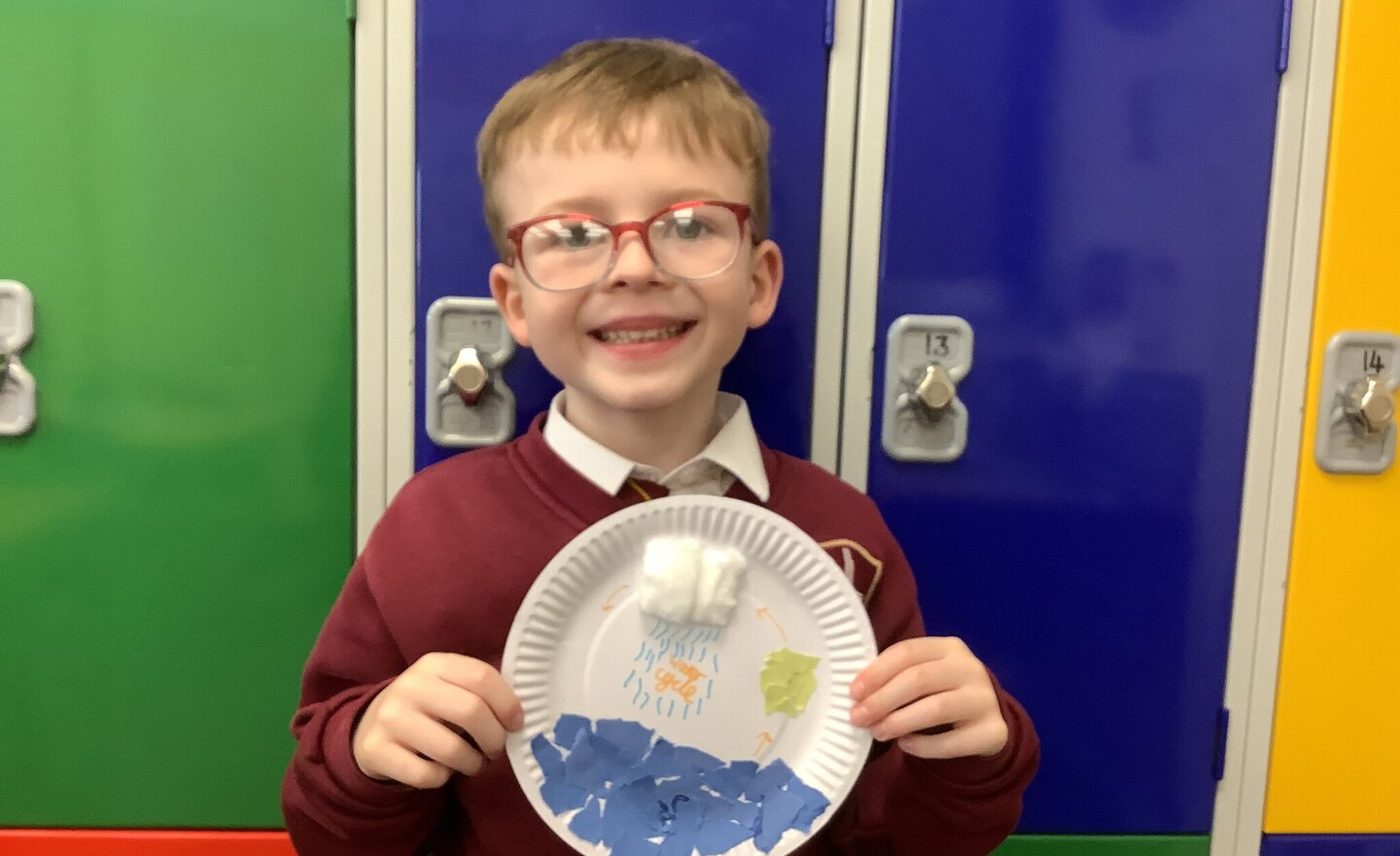 Image of Water Cycle Collages 