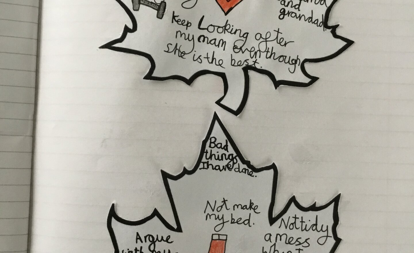 Image of Lenten Leaves Y5