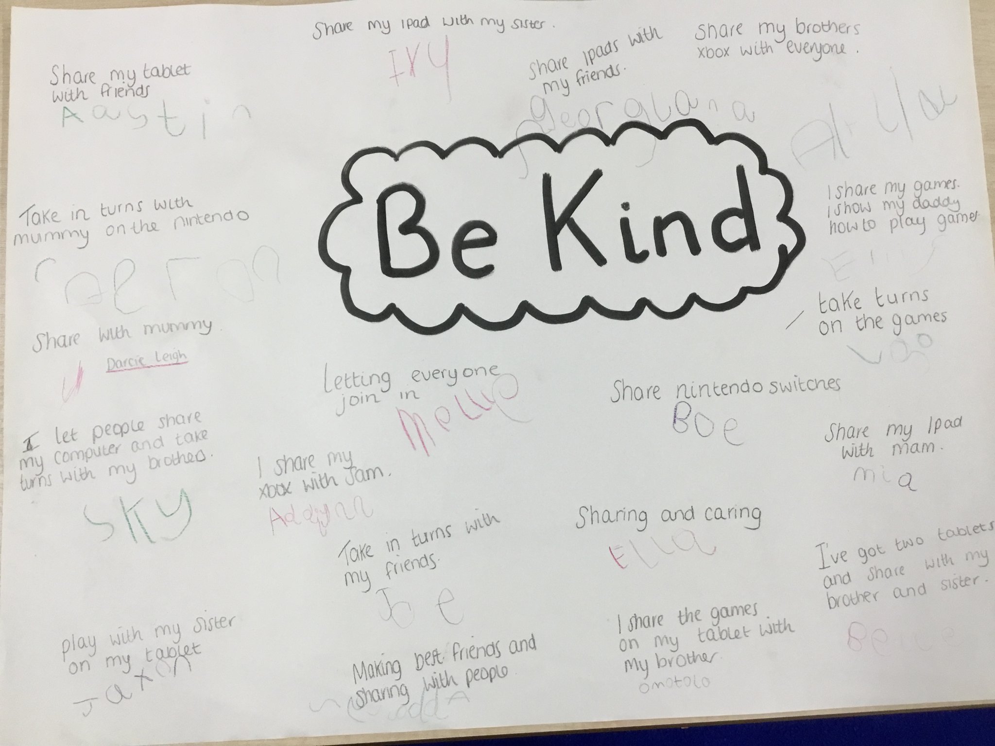 Image of Anti bullying week in Computing 