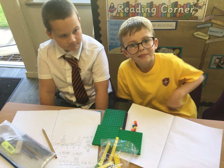 Image of Year 3 Place Value 2026