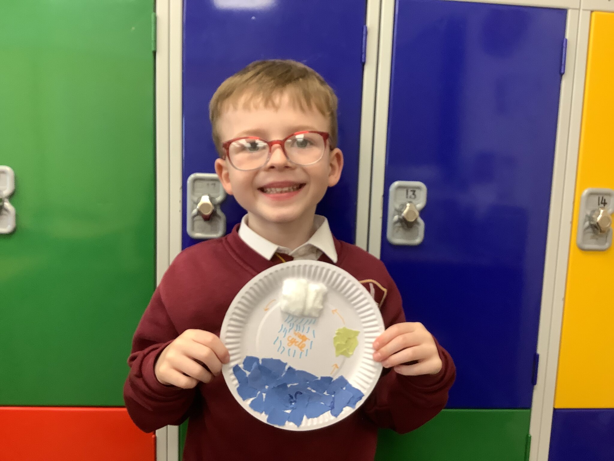 Image of Water Cycle Collages