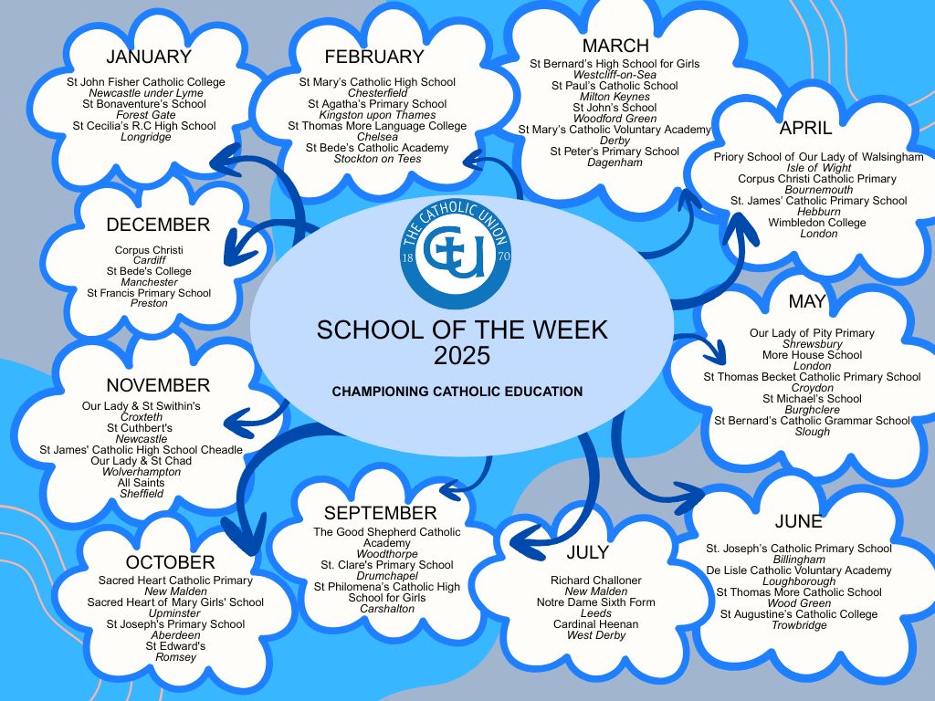 Image of Catholic School Of The Week