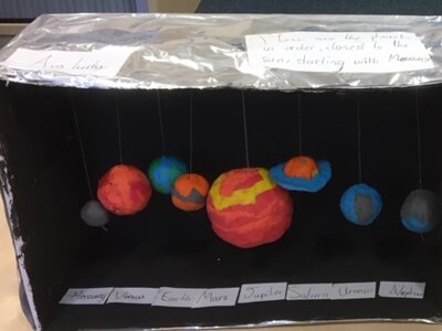 Image of Y5 Space Topic