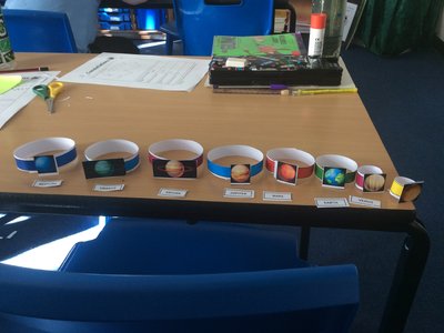 Image of 6S Science Outreach lesson 