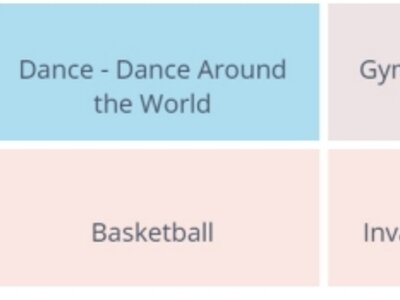 Image of Year 3 P.E Overview