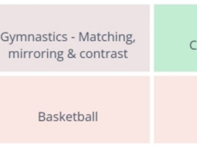 Image of Year 5 P.E Overview