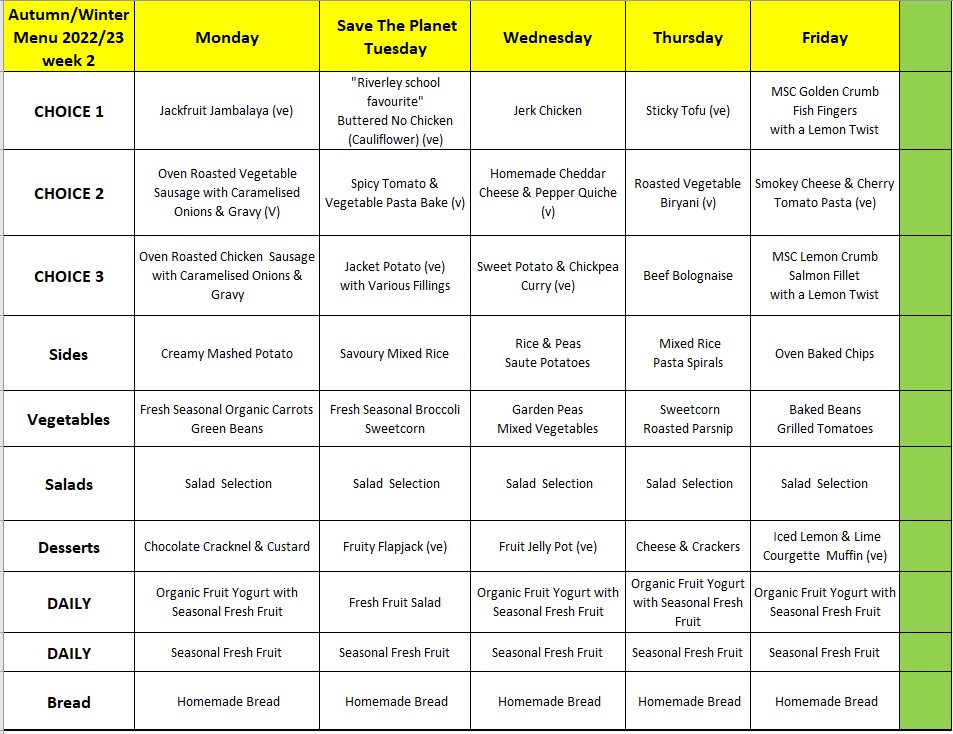 School Menu | St Ignatius Catholic Primary School