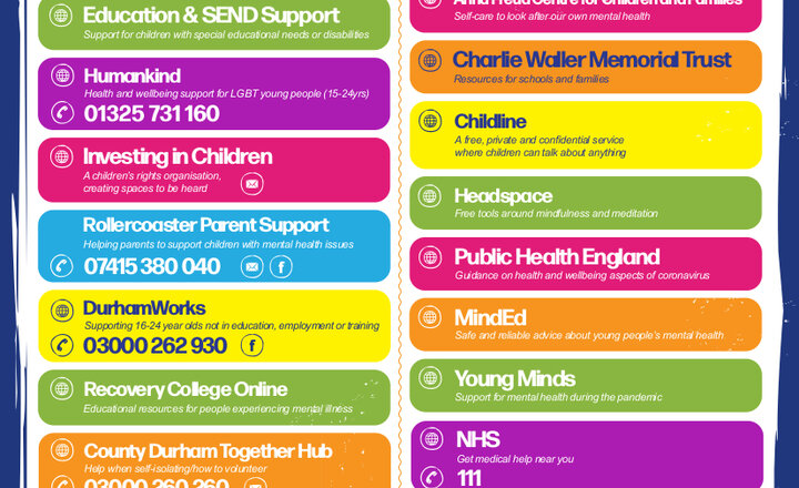 Image of Emotional Wellbeing Resources