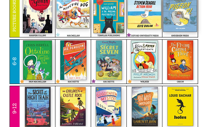 Image of READING IDEAS YOU’LL LOVE