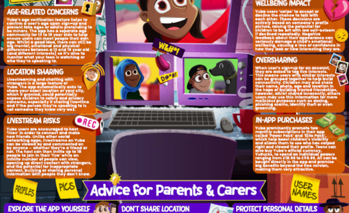 Image of Be Safe Using Yobo