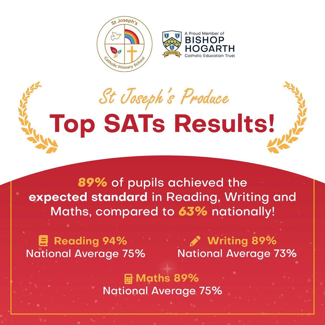 Image of St Joseph's Catholic Primary School Celebrates Outstanding SATs Success