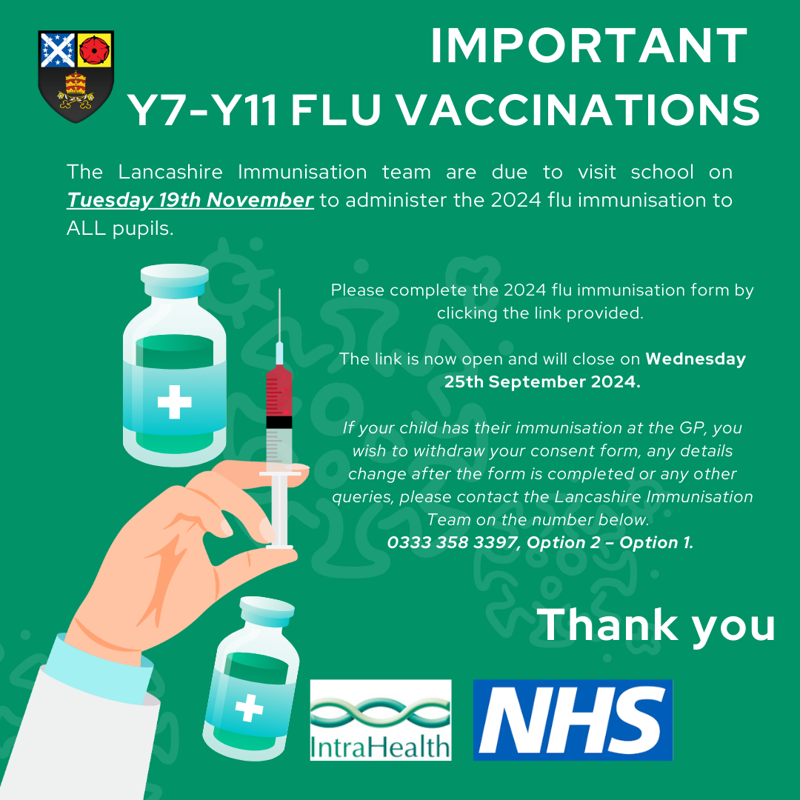 Image of Flu Vaccinations 