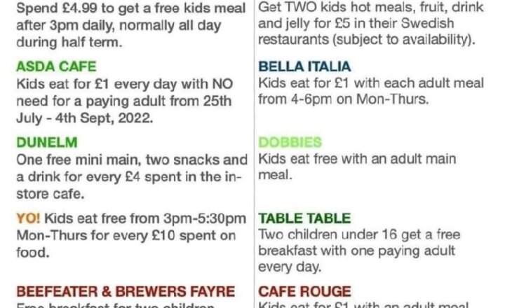 Image of Kids Eat Free