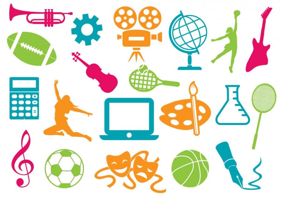 Image of Extra-Curricular and Enrichment Opportunities January – April 2022