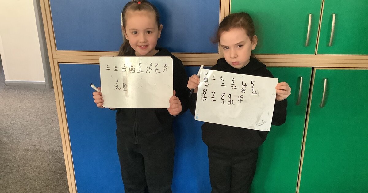 facts about chinese new year ks1