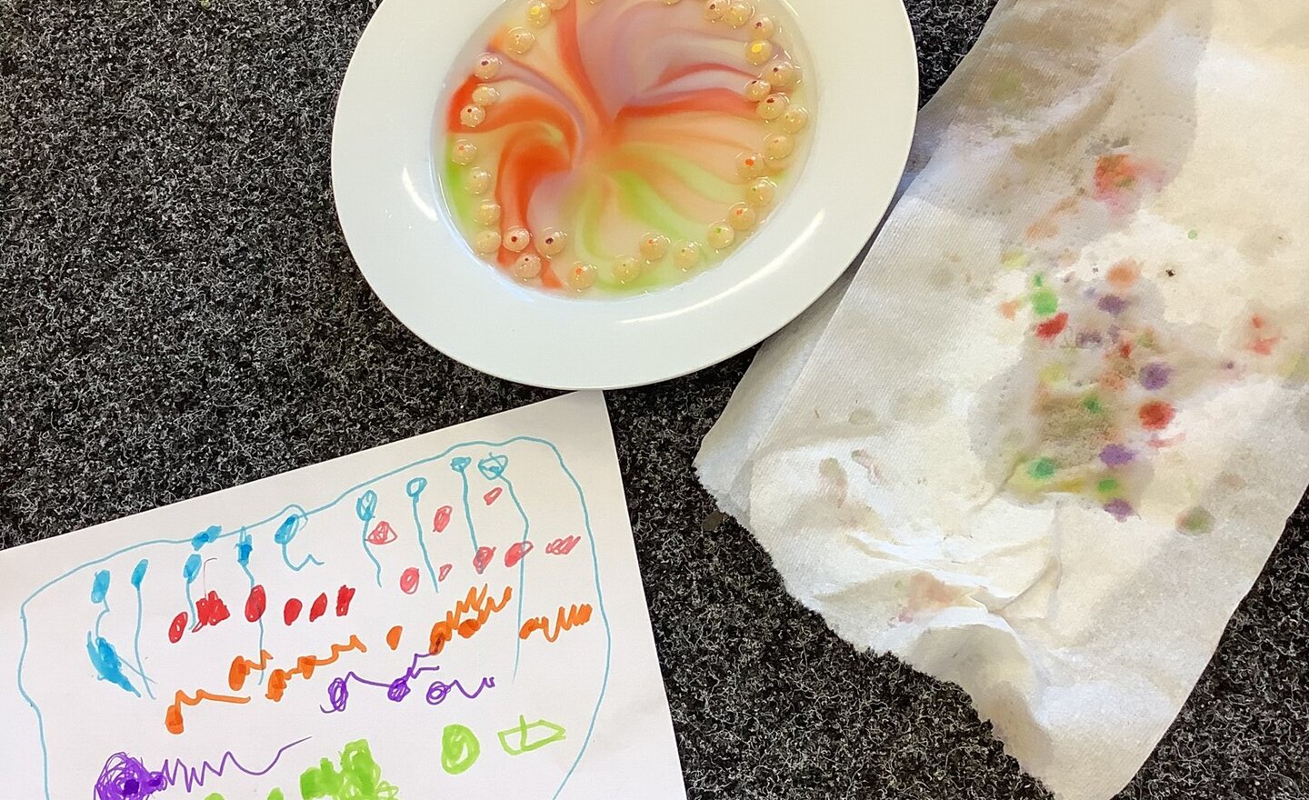 Image of It’s science week! Can skittles make a rainbow?