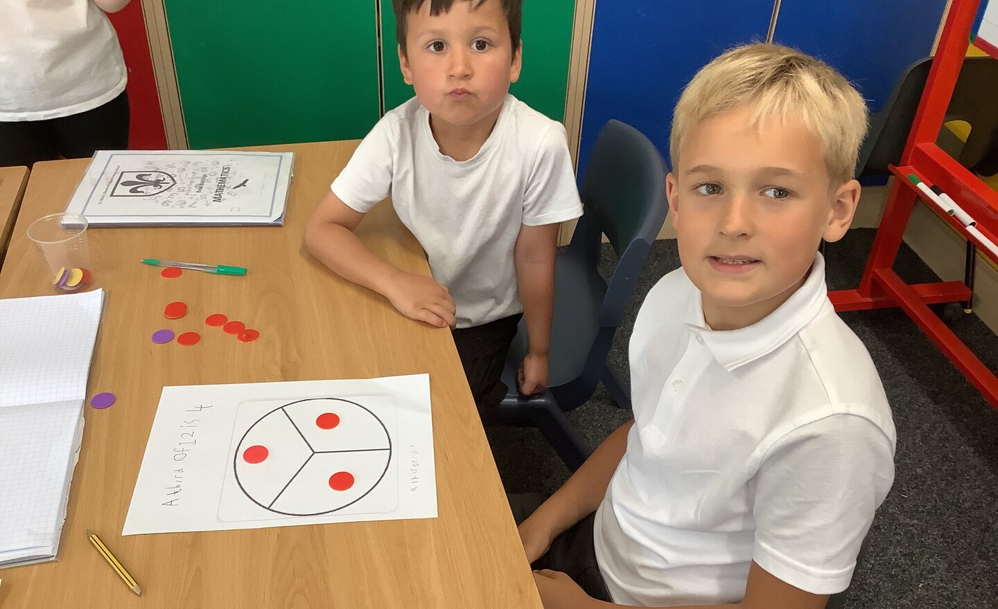 Image of Finding a third