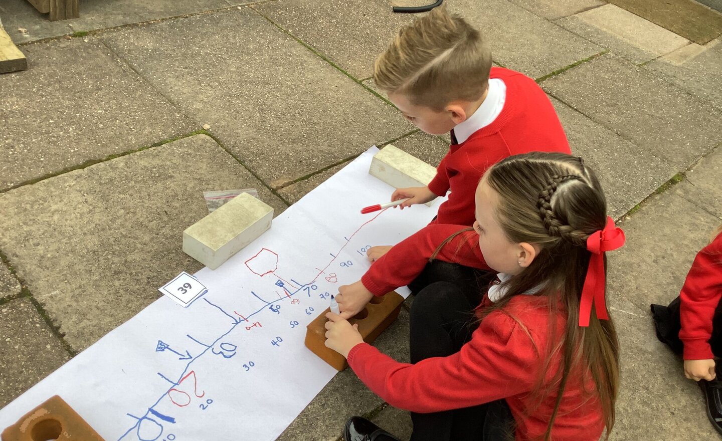 Image of Estimating on a number line