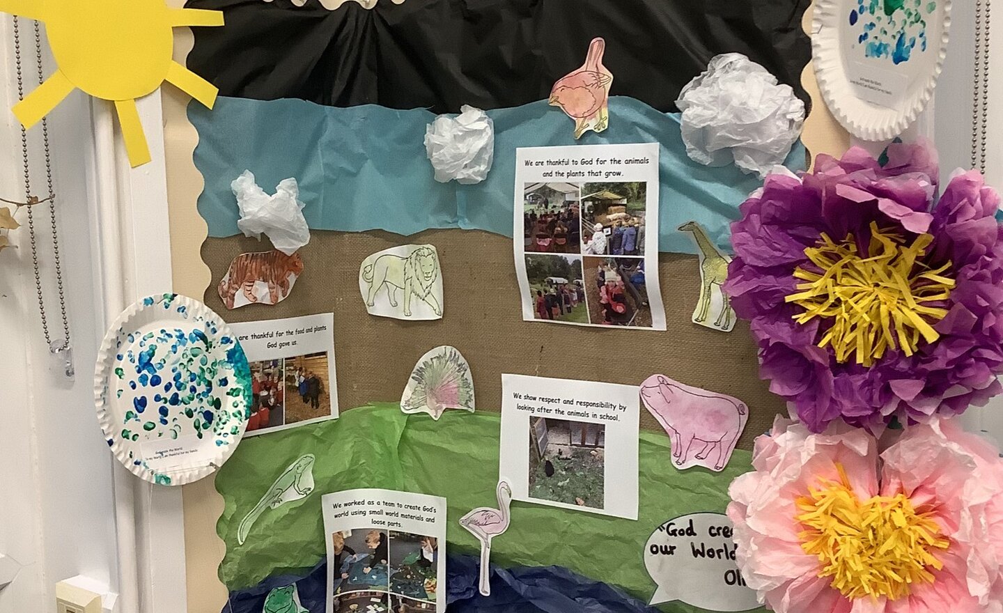 Image of God the creator!