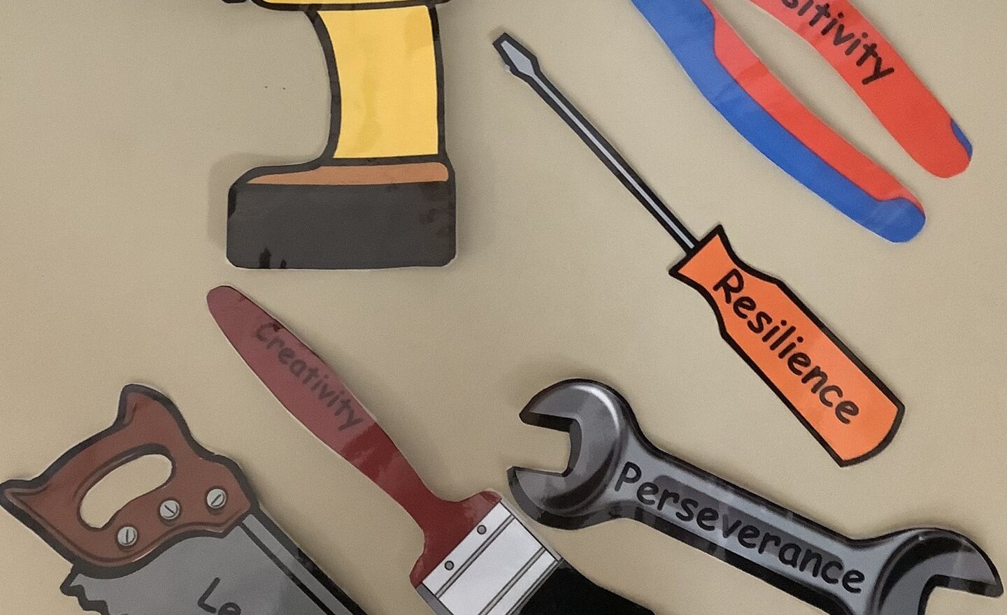 Image of Learning tools 