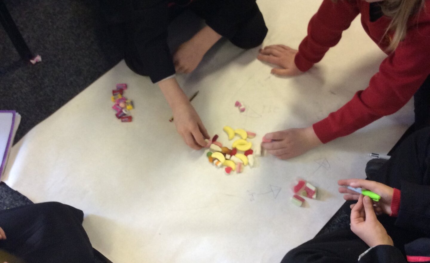 Image of Classification of living things 