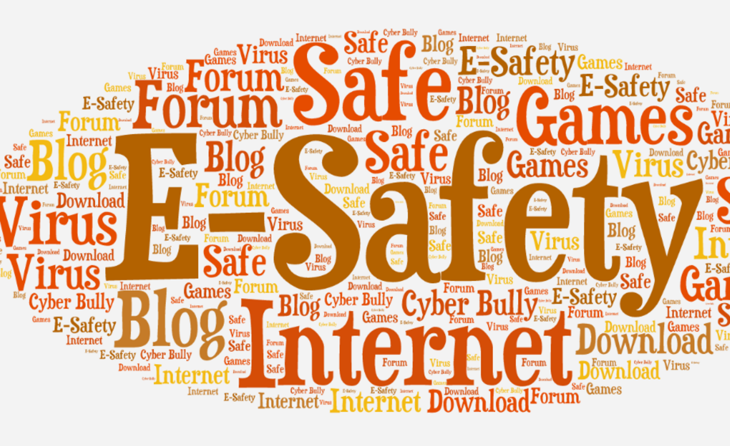 Image of Parent child agreements for staying safe online