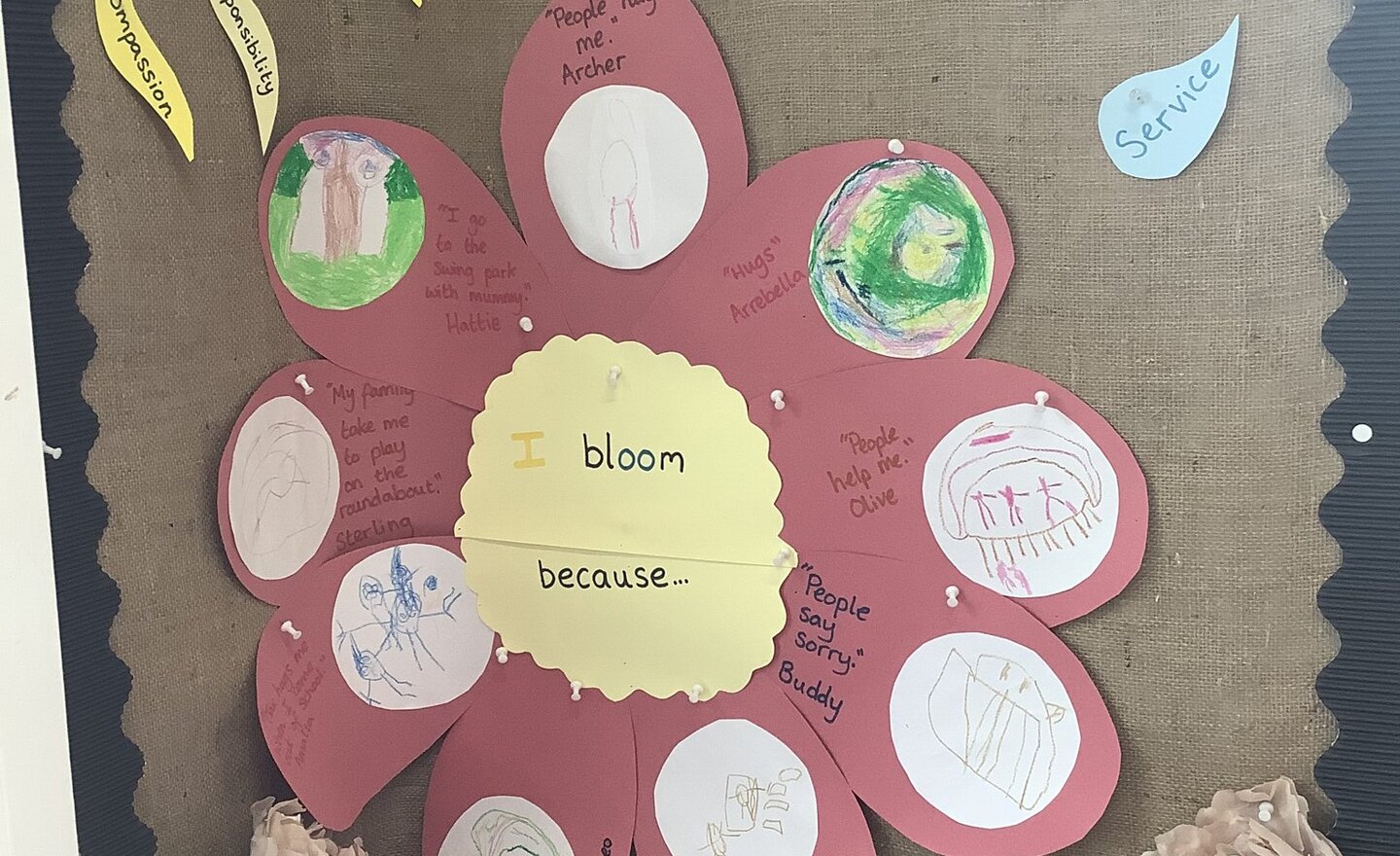 Image of Flower power!