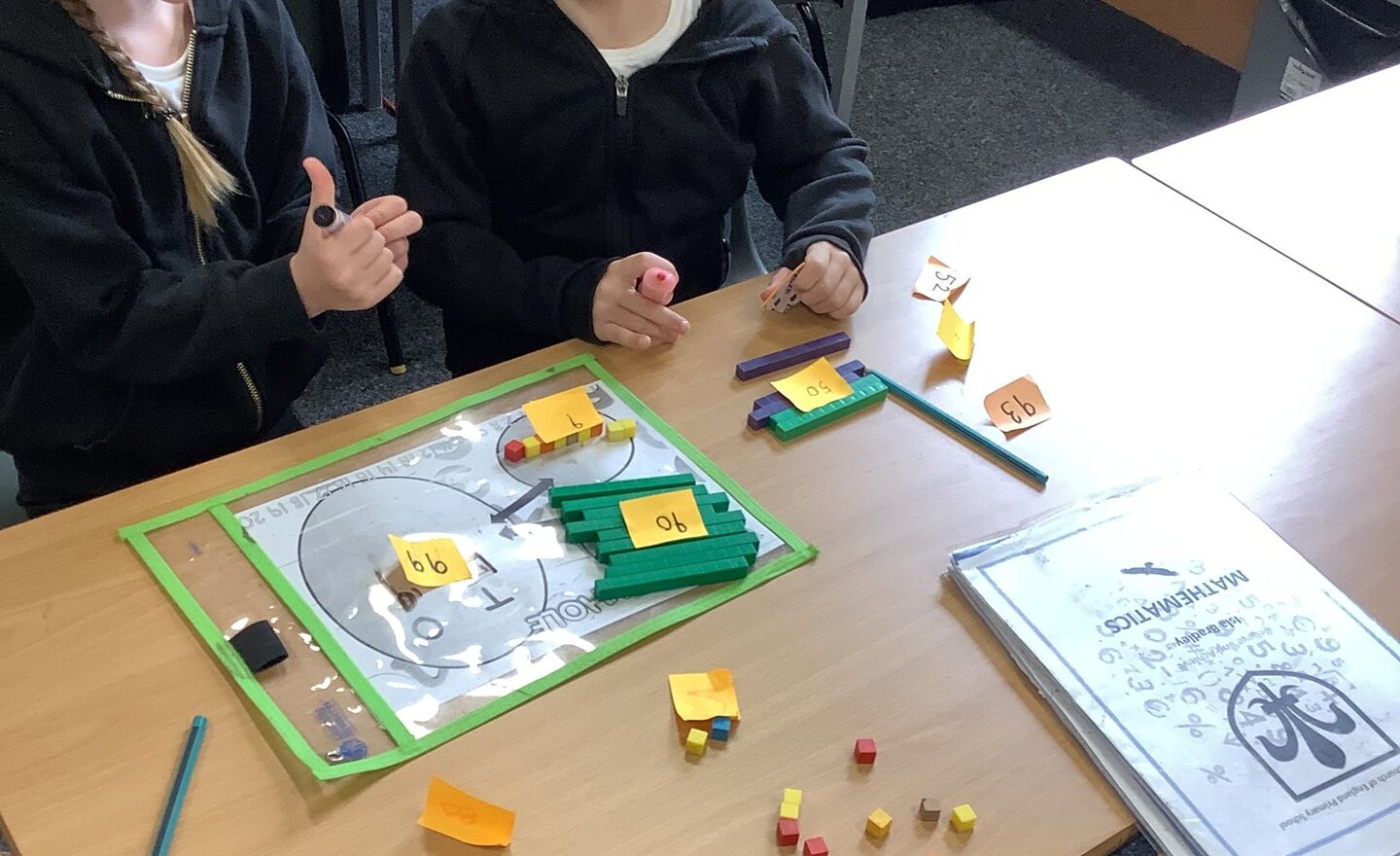 Image of Tens and Ones