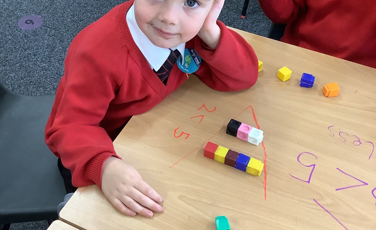 Image of Greater Than Less Than Equal to