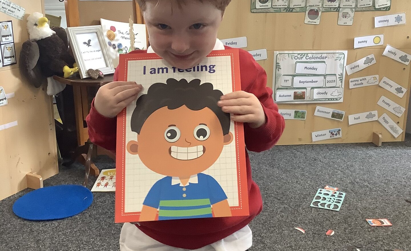 Image of Creating face!