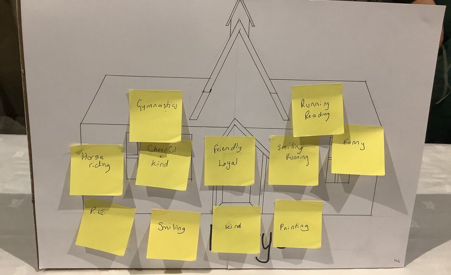 Image of Our core Christian values