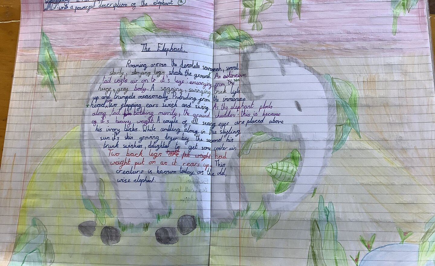 Image of Elephant descriptions