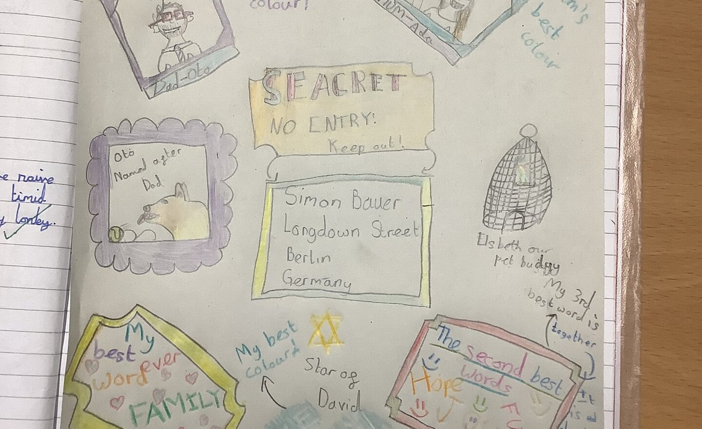 Image of Diary Writing…..