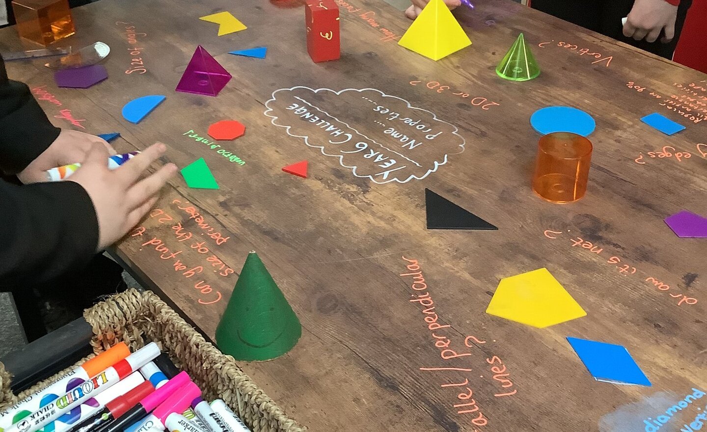 Image of Tuesday Morning Maths…..