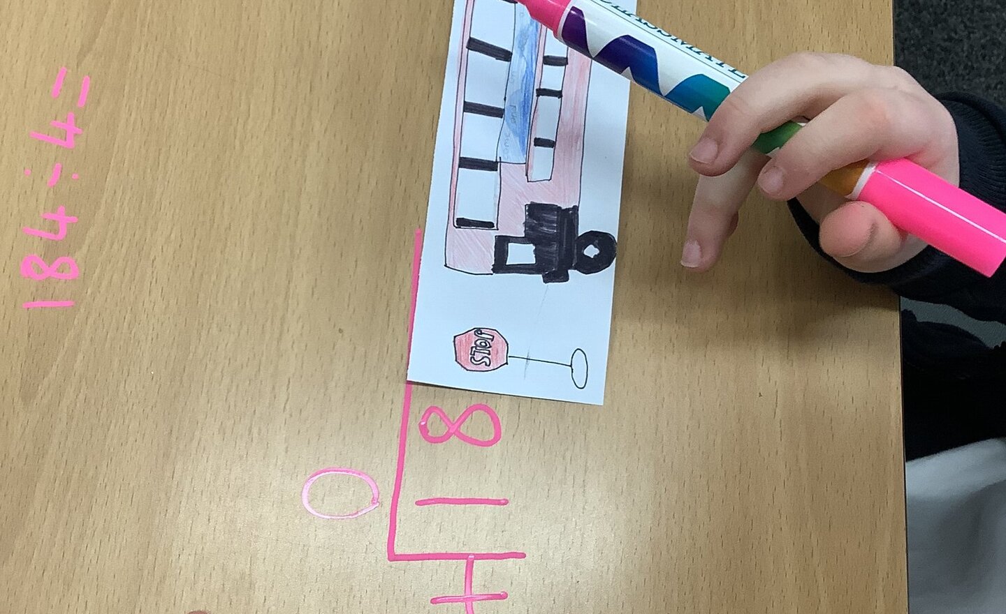 Image of Bus Stop Method in Maths