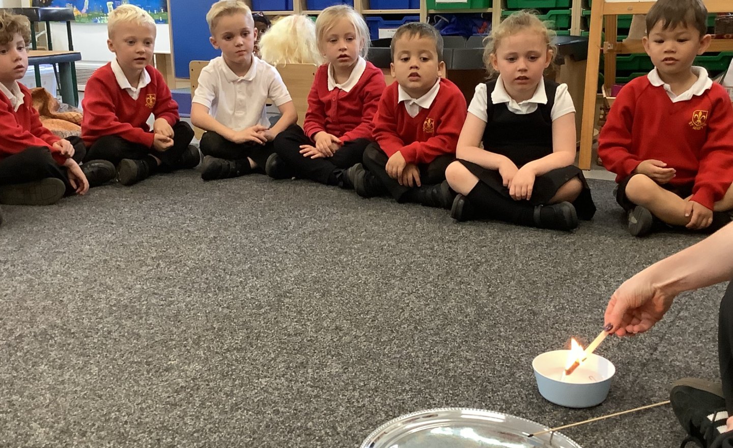 Image of What does a fire needs to burn?