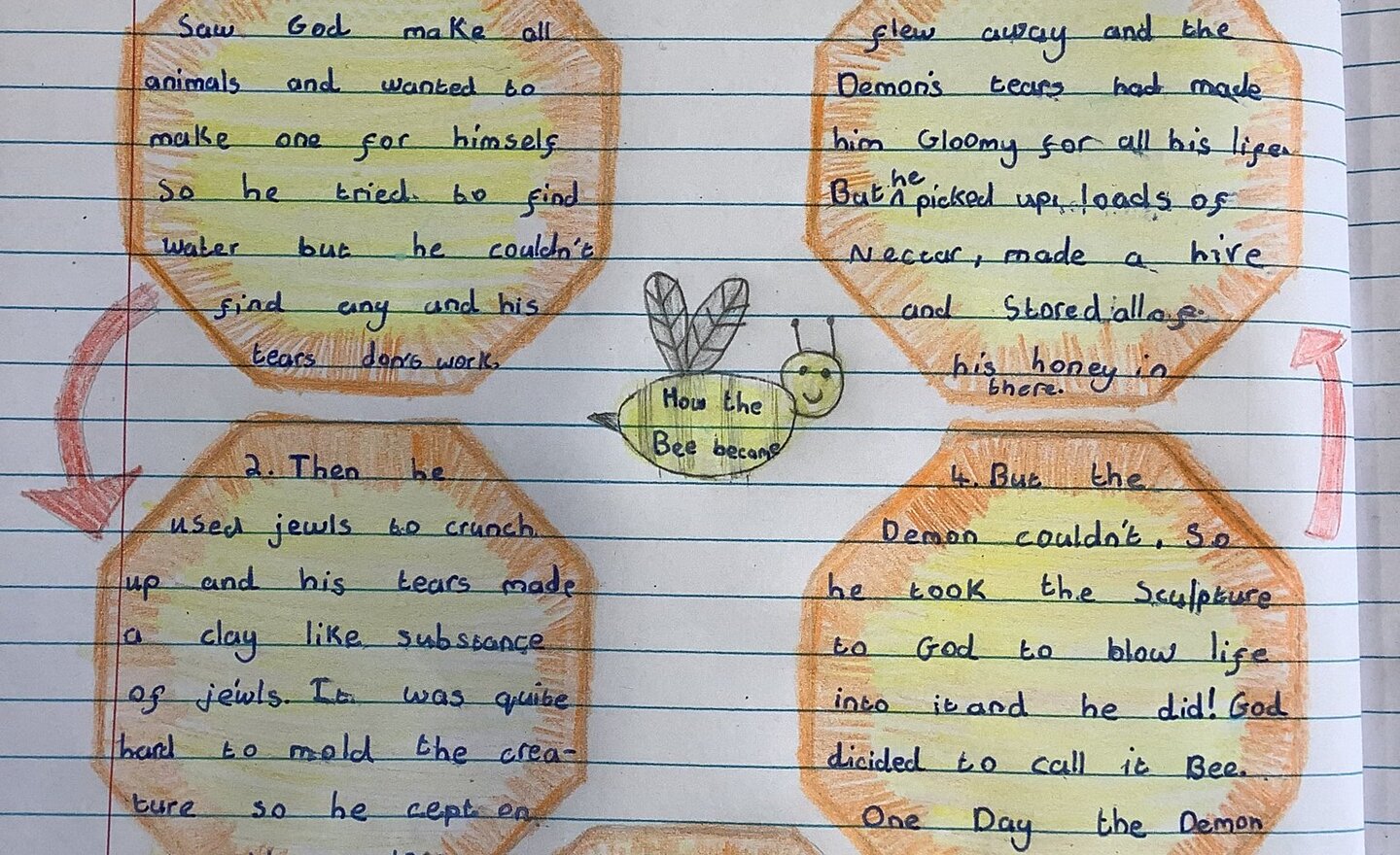 Image of Bee-utiful English Work