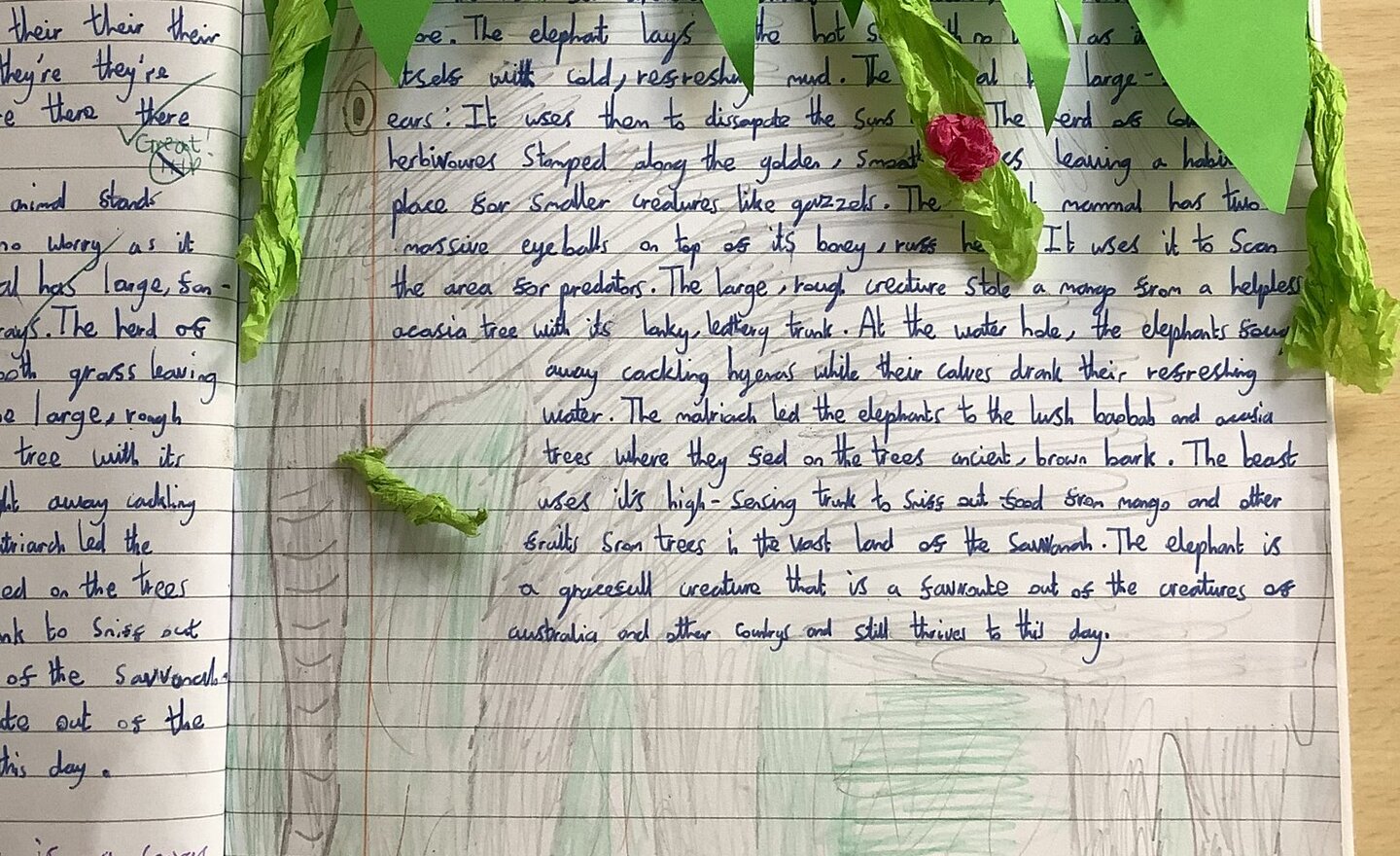 Image of Amazing Descriptive Writing