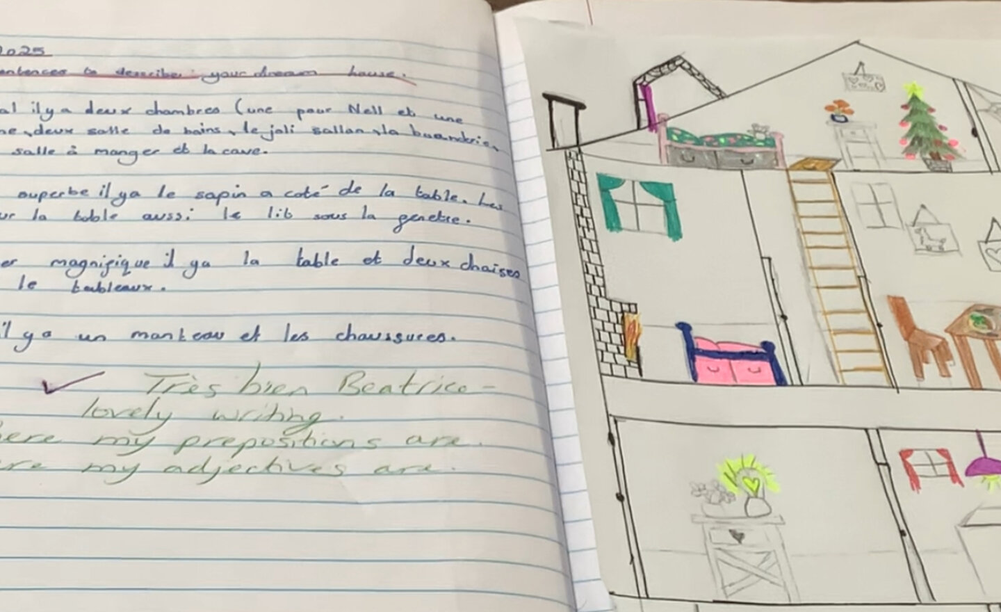 Image of Fabulous French