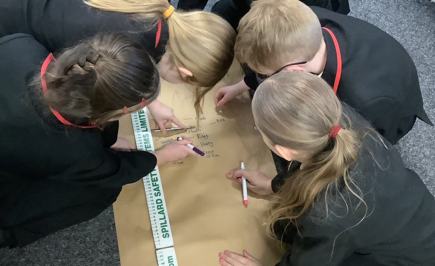 Image of Converting measures