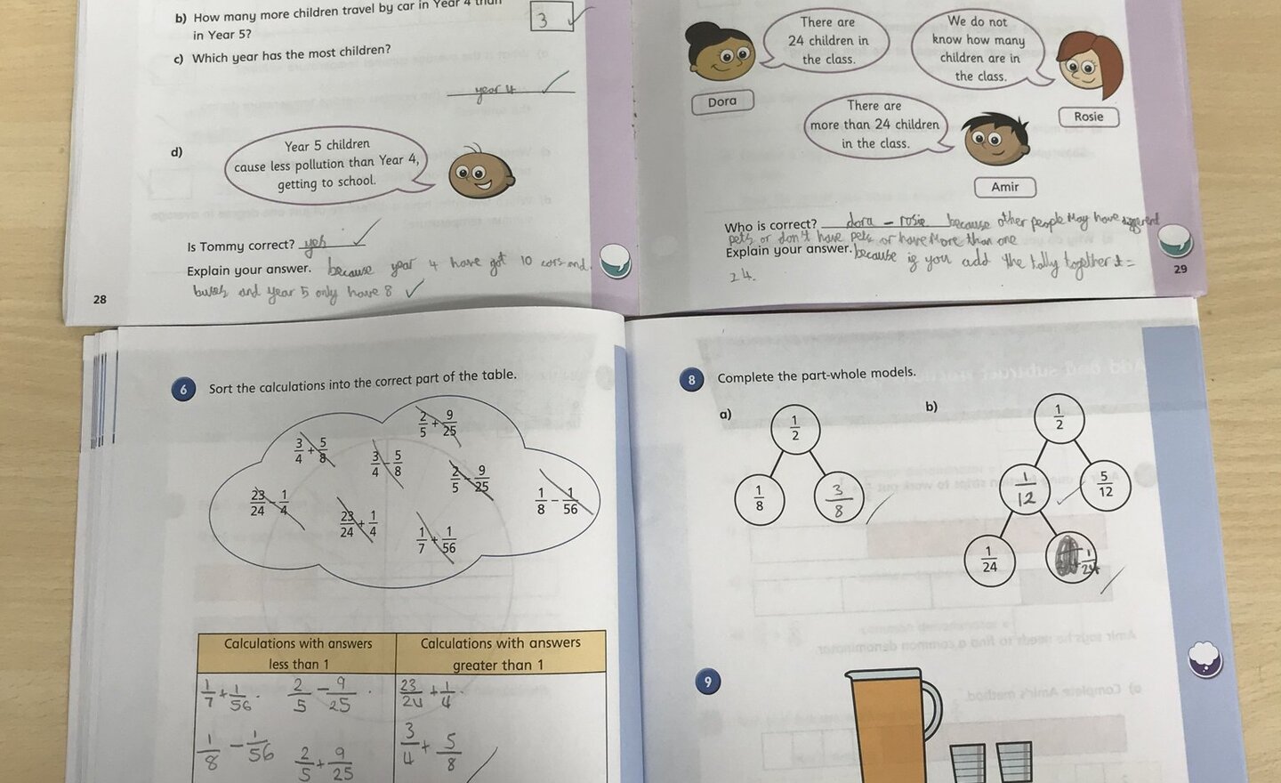 Image of Statistics and Fractions