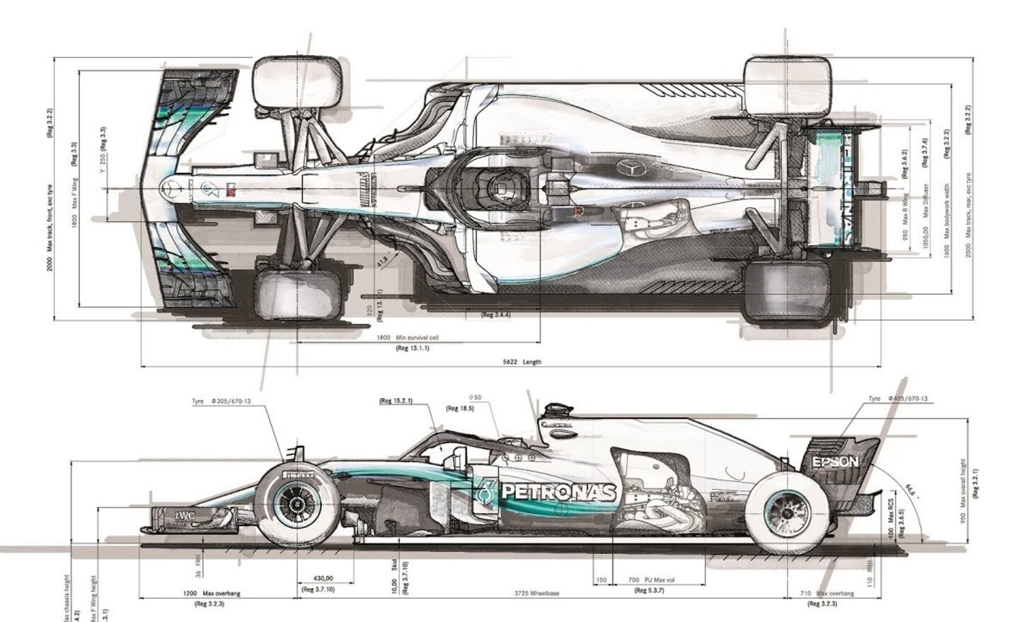 Image of God as Creator