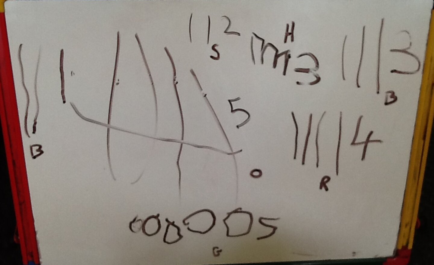 Image of Nursery have been representing numbers!