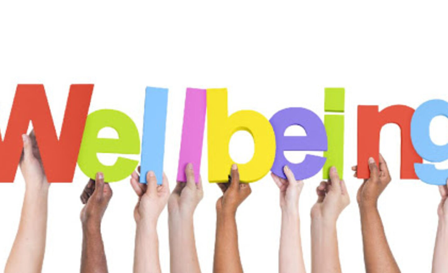 Image of Wellbeing Resources