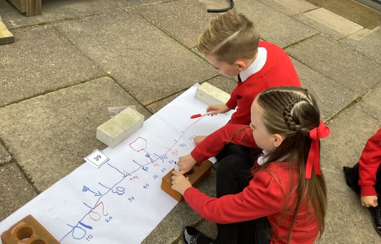 Image of Estimating on a number line 