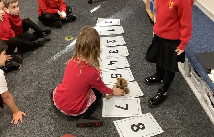 Image of Subtraction on a number line 