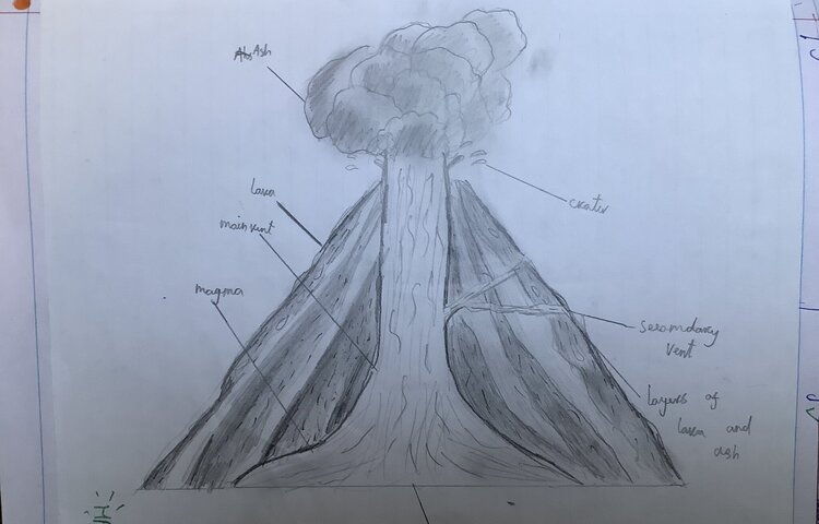 Image of Volcanoes