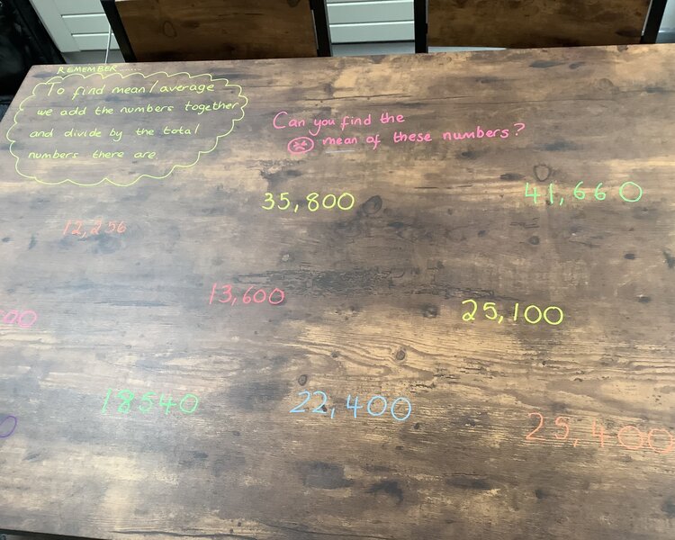 Image of Wednesday Morning Maths