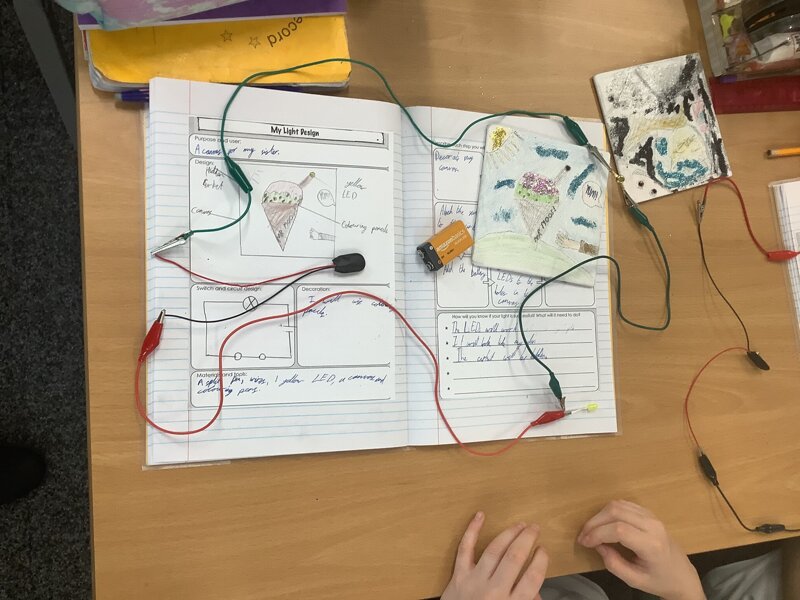 Image of Circuits