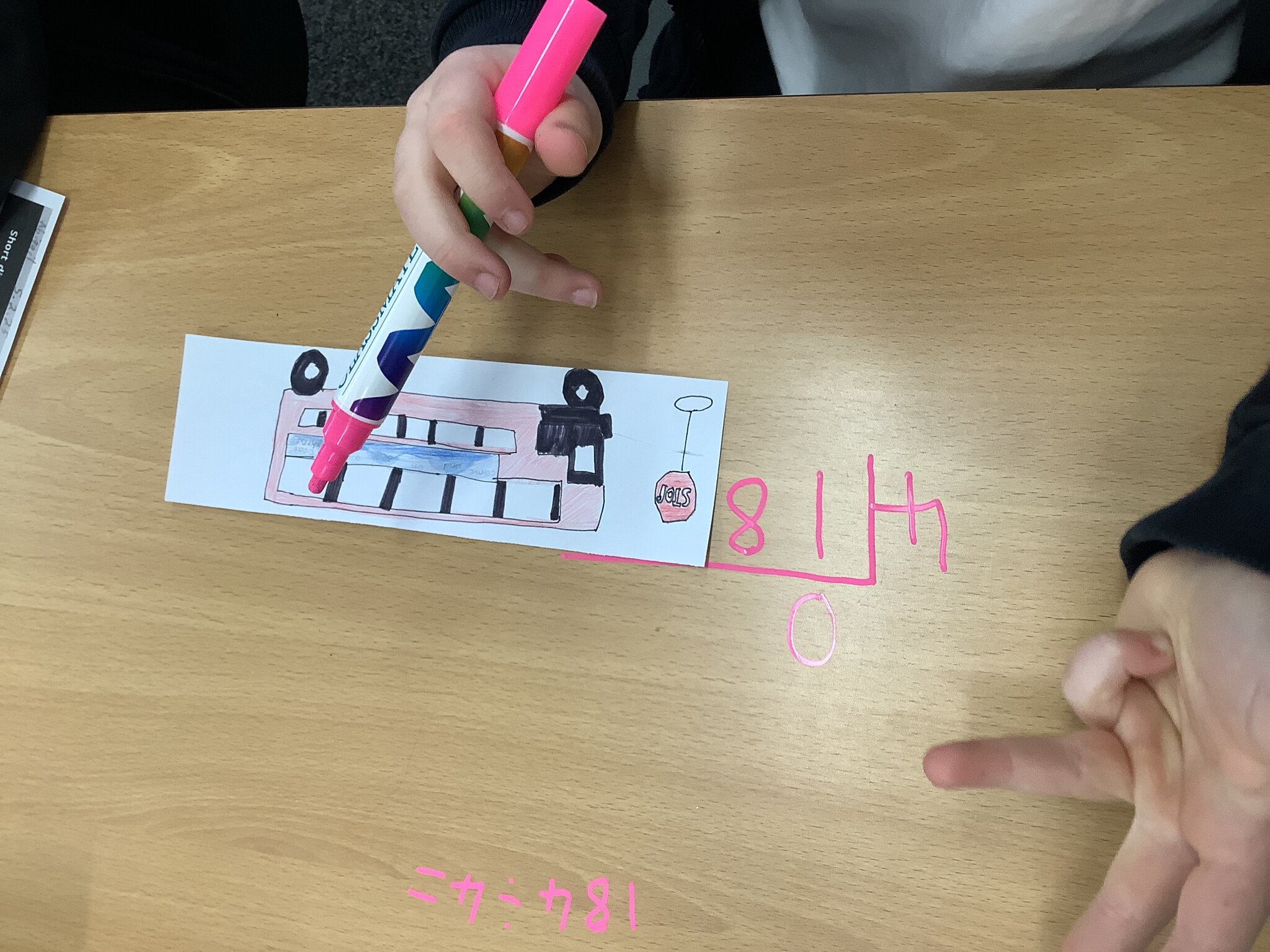 Image of Bus Stop Method in Maths